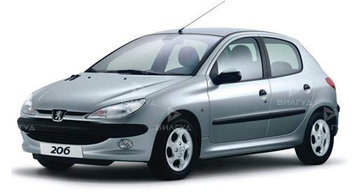 Диагностика РКПП Peugeot 206 в Саратове
